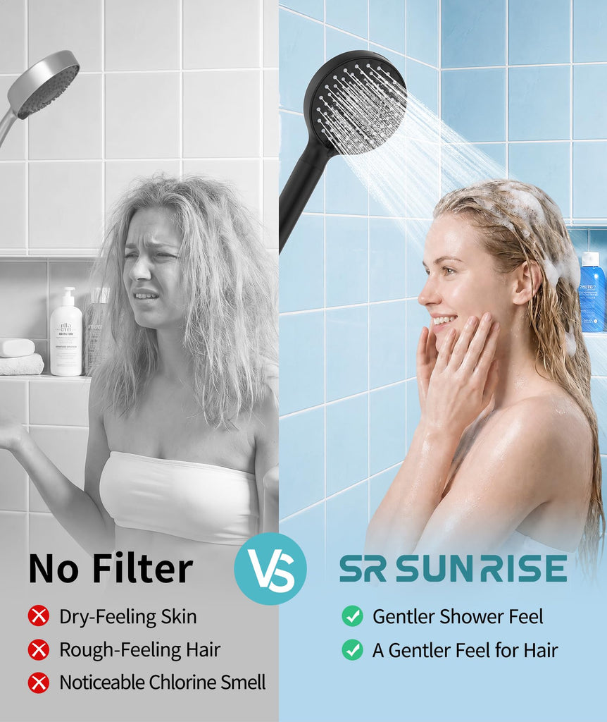 Filtered Shower Head with Handheld High Pressure 9 Spray Mode Showerhead Detachable Shower Head Water Softener