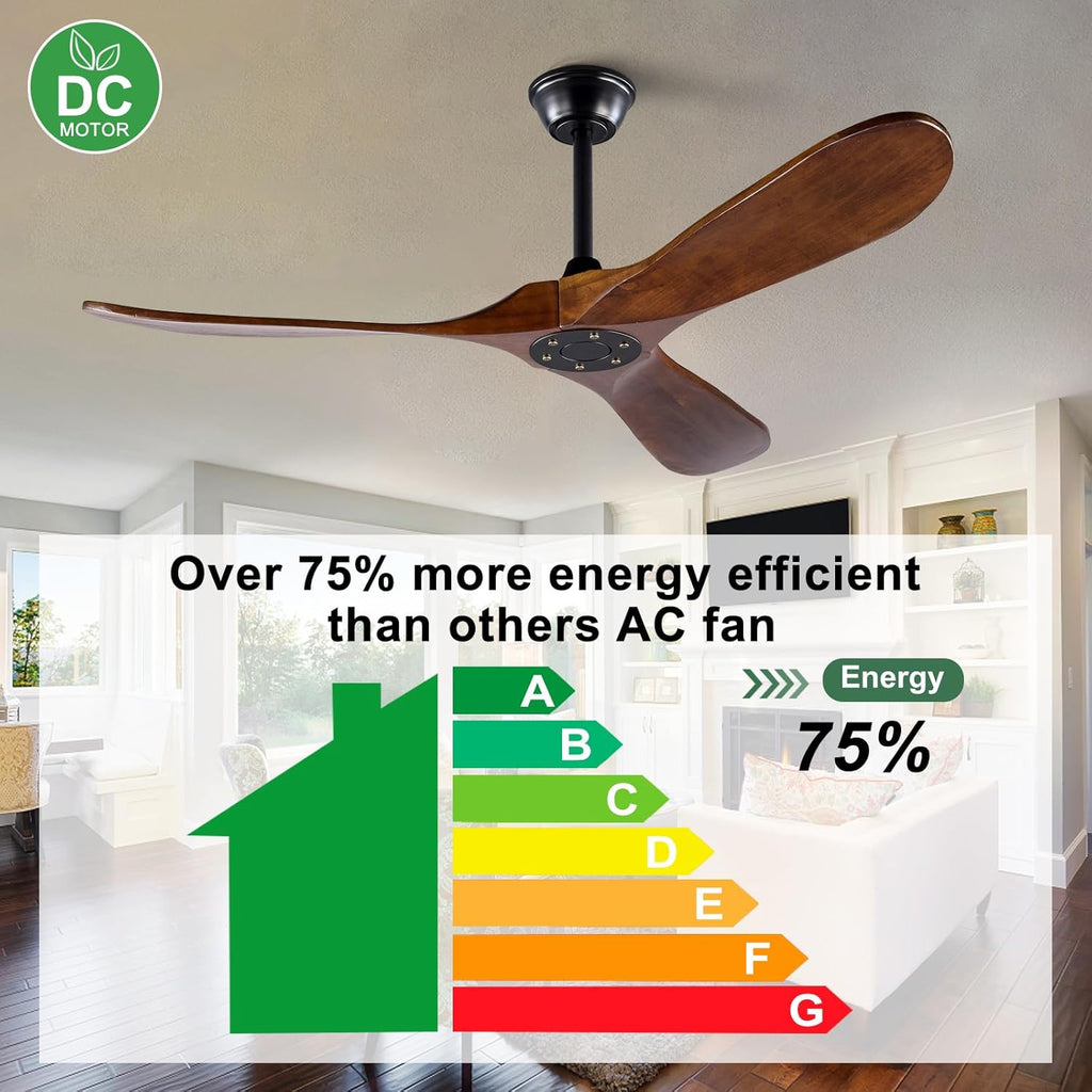 Inspired Maverick Style 42 Inch Modern Wood Ceiling Fan, 3 Blades, Dark Walnut & Black, Remote Control, Reversible DC Motor, 6 Speeds, Timer Setting, Indoor/Outdoor A101-B0C613693B