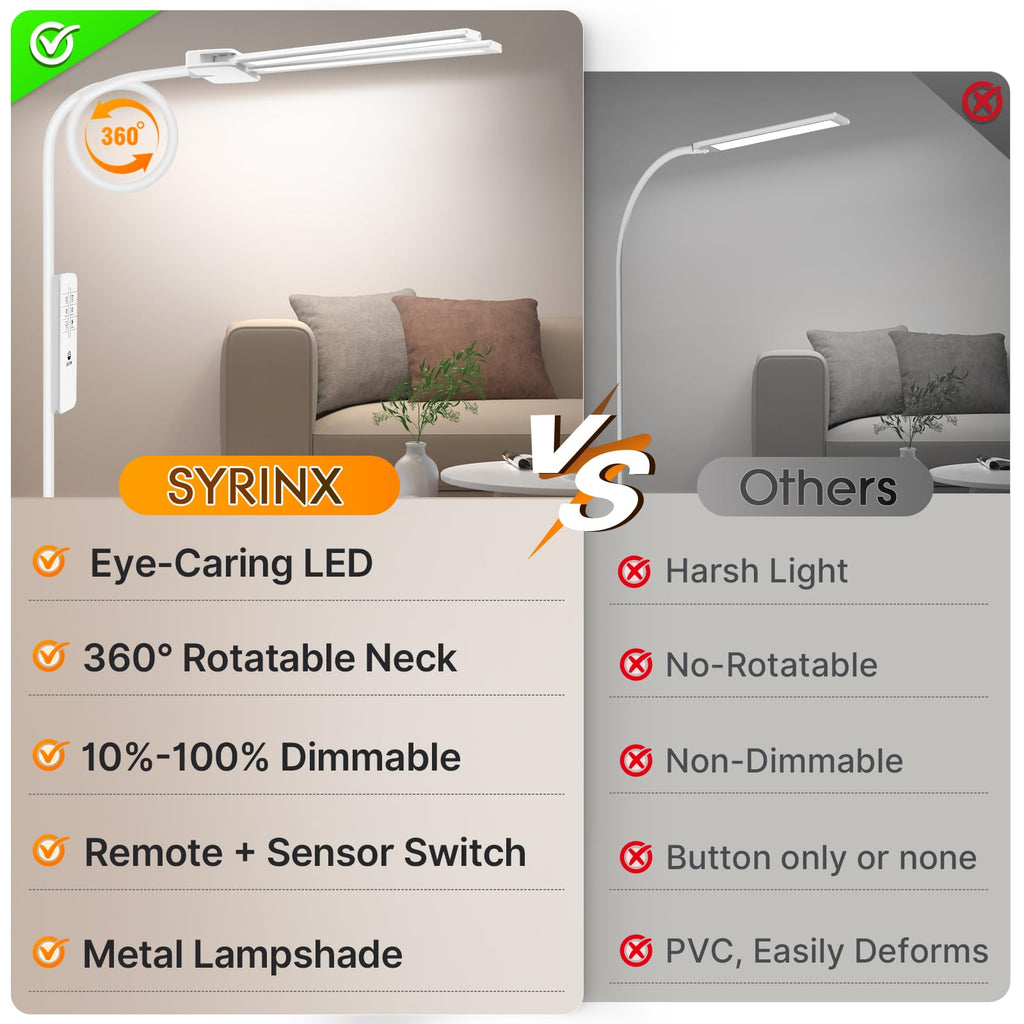 LED Floor Lamp, 18W Bright Reading Floor Lamp, Dual Head Gooseneck Standing Lamp, Smart Motion Sensor, Remote