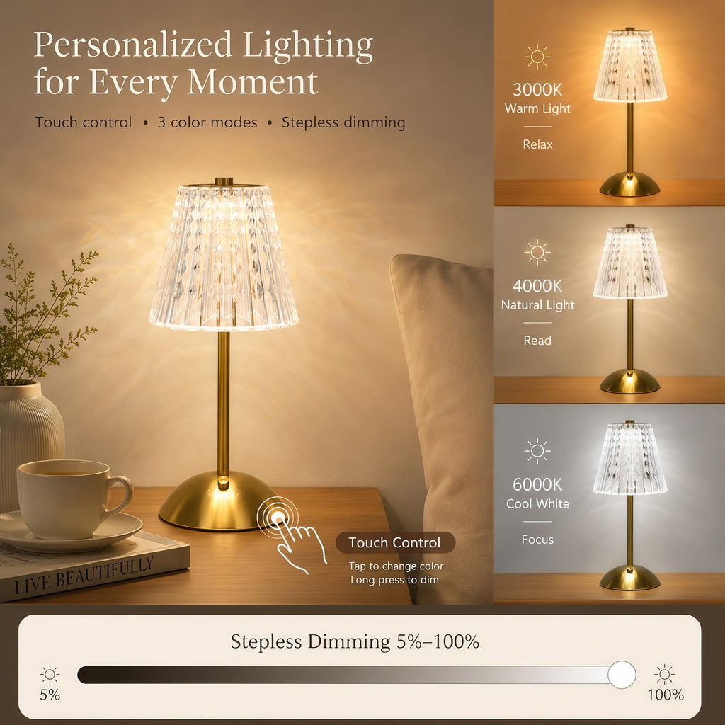 2 Pcs Led Cordless Table Lamps, 5000mAh Rechargeable Battery Operated Lamp