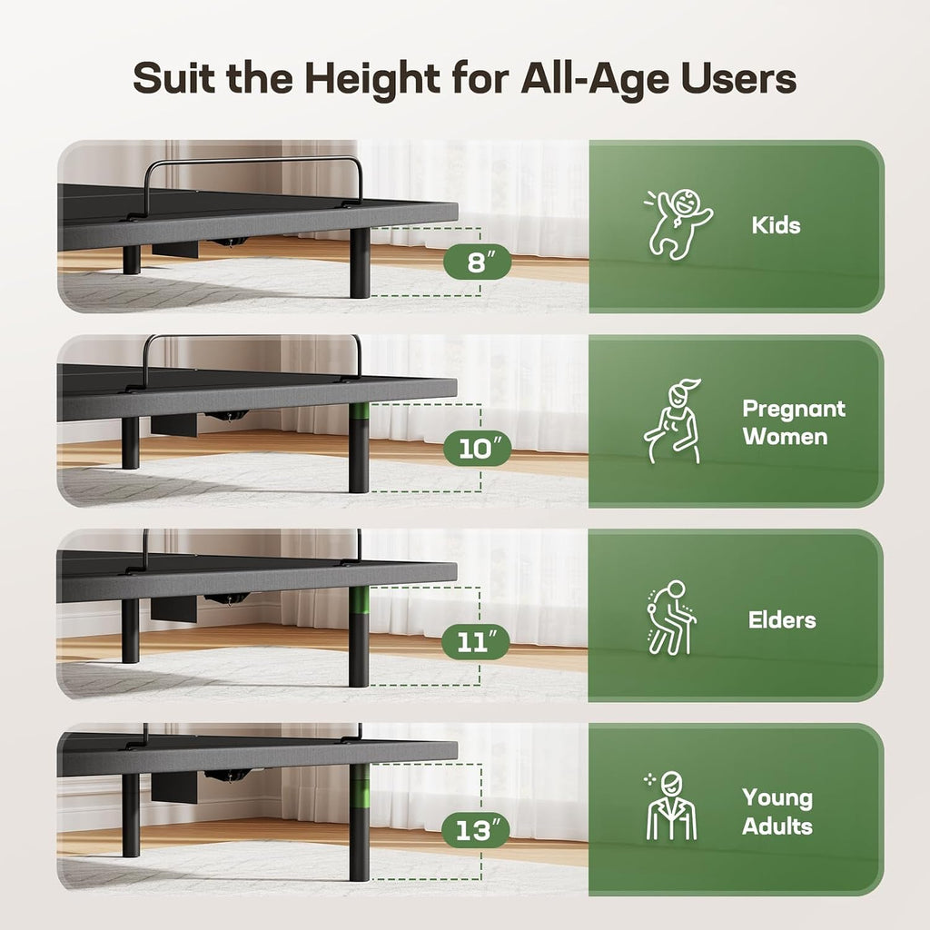 MS01 Queen Adjustable Bed Base Frame, 4 Ports USB A&C Adjustable Bed Base with Under-Bed Nightlight, 3 Minutes Fast