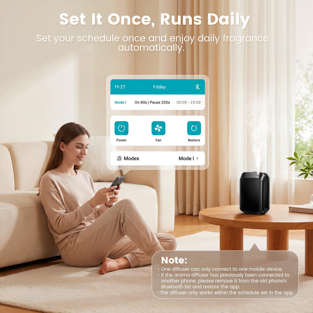 Waterless Essential Oil Diffuser 1500 Sq.Ft Hotel, Cold Air Scent Machine with Bluetooth App & Panel Control