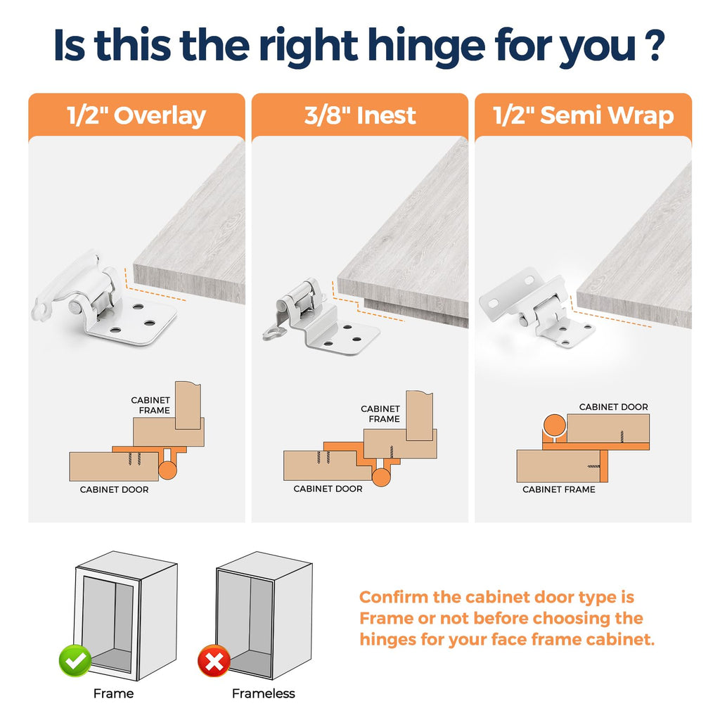 White Cabinet Hinges, 3/8 Inch Inset, 40 Pack(20Pairs)