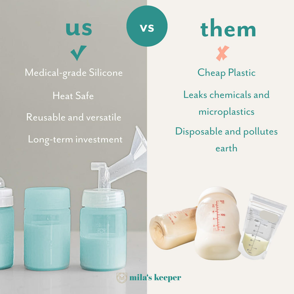 Silicone Breast Milk Storage Bottles | Daycare Approved | 100% Plastic Free Baby Bottle | 3 in 1 Pumping, Storing