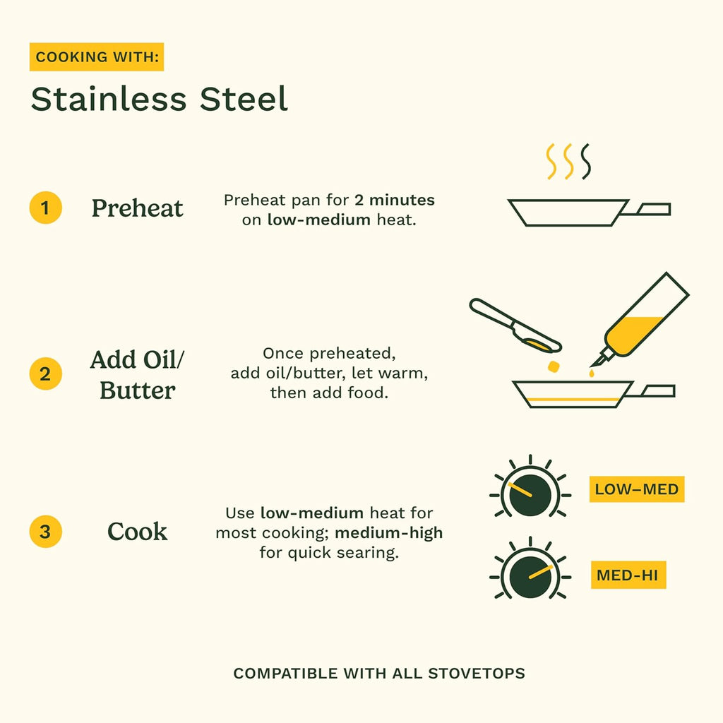 Stainless Steel Pots and Pans Set, Induction Compatible, 12 pc | 12-pc stainless steel cookware set with saucepans