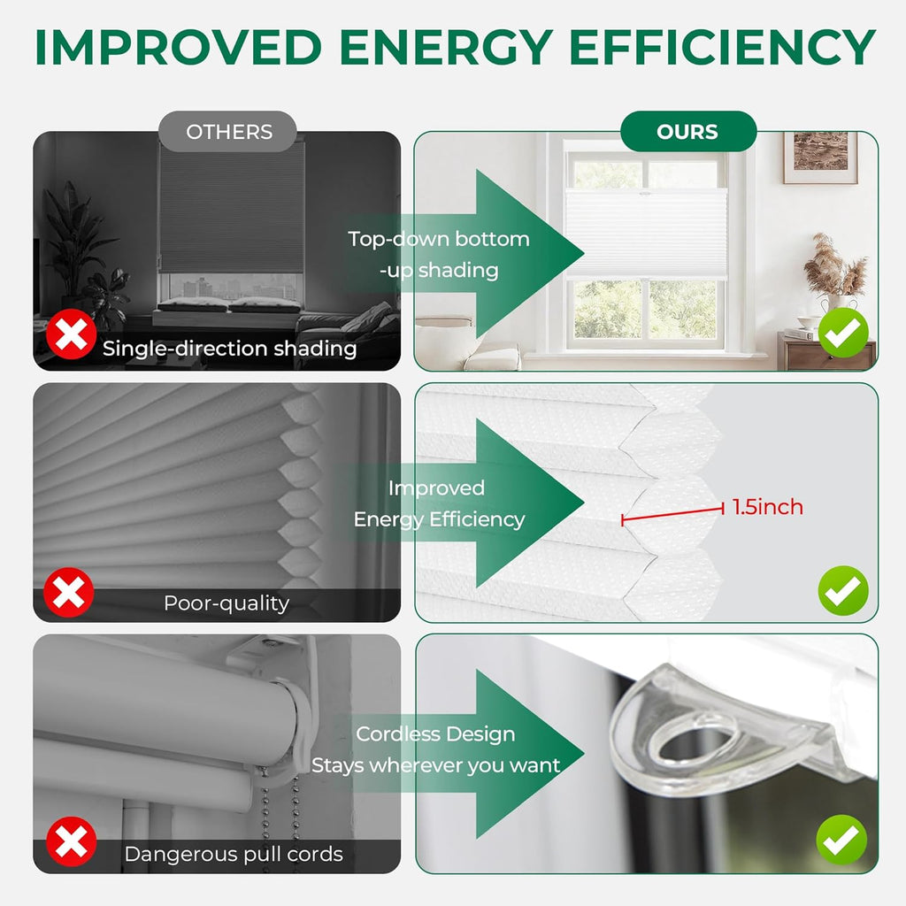 Top Down Bottom Up Cordless Cellular Shades,Thermal Insulation Honeycomb Blinds Windows,(Clear White,21"x48")