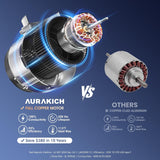 30 Inch Copper Range Hood Insert 900 CFM Tunable LED Lighting Convertible Ducted/Ductless Full Copper Motor