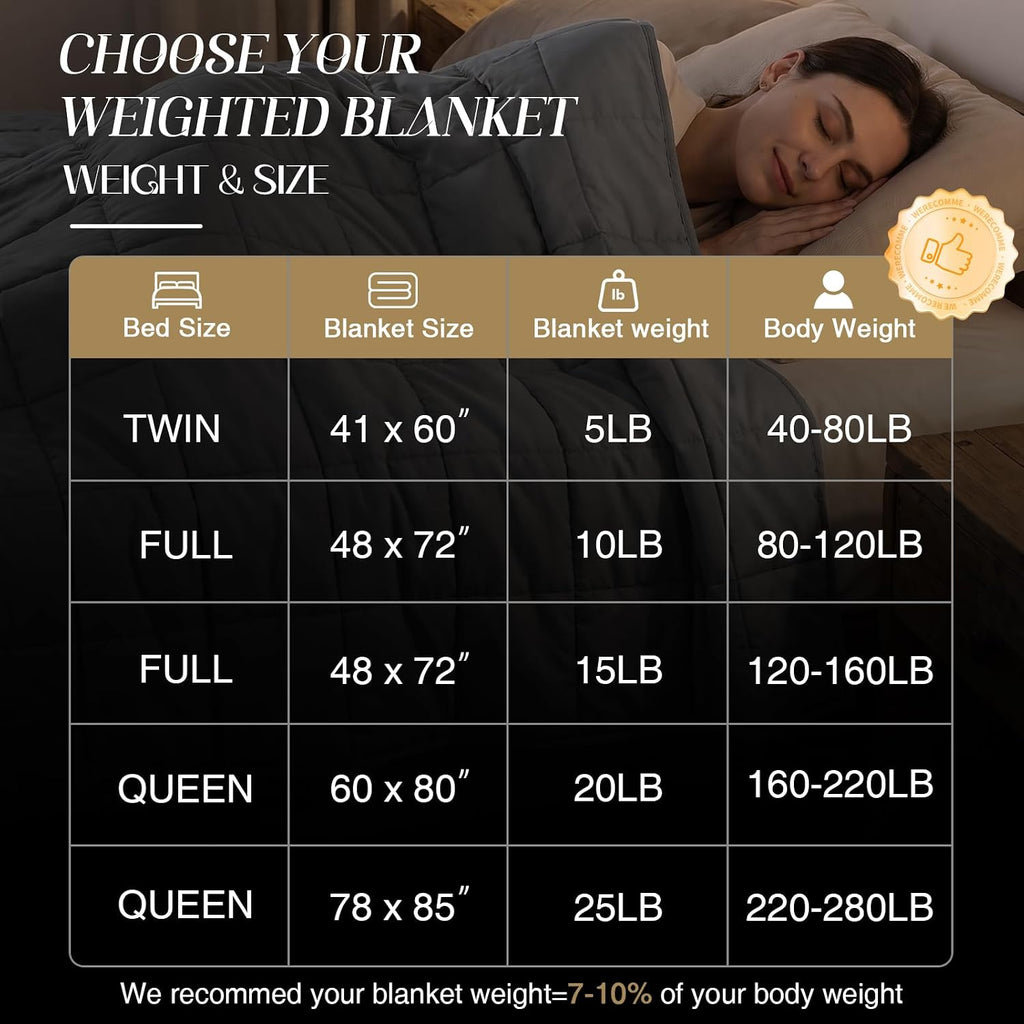 Weighted Blanket for Adults (15 lbs, 60" x 80", Queen Size) Breathable Heavy Throw Blanket for 120-160 lbs, Soft