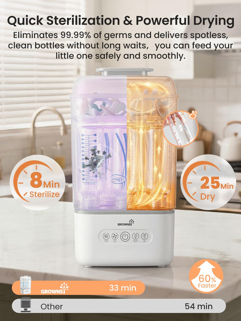 Baby Bottle Sterilizer and Dryer, Space-Saving, with Travel Set
