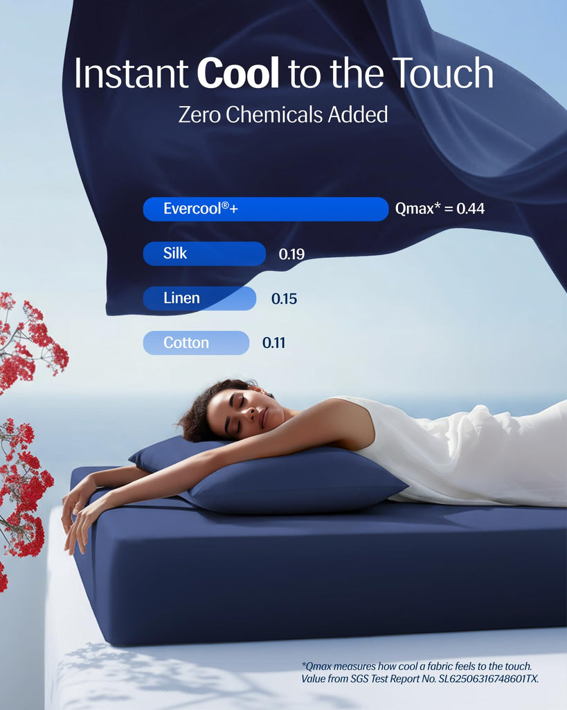 Evercool+ Cooling Sheet Set for Hot Sleepers, Full