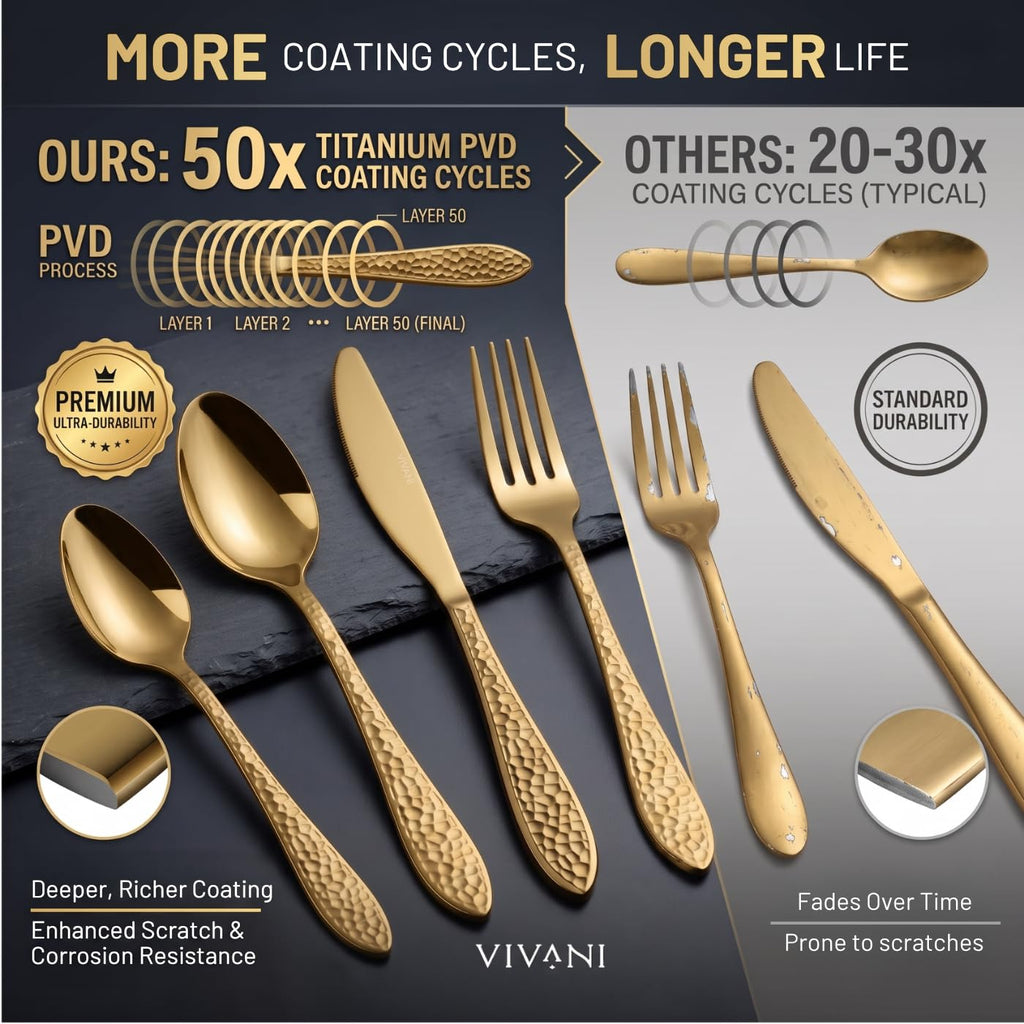 Gold Silverware Set, 18/0 Stainless Steel Flatware for 8