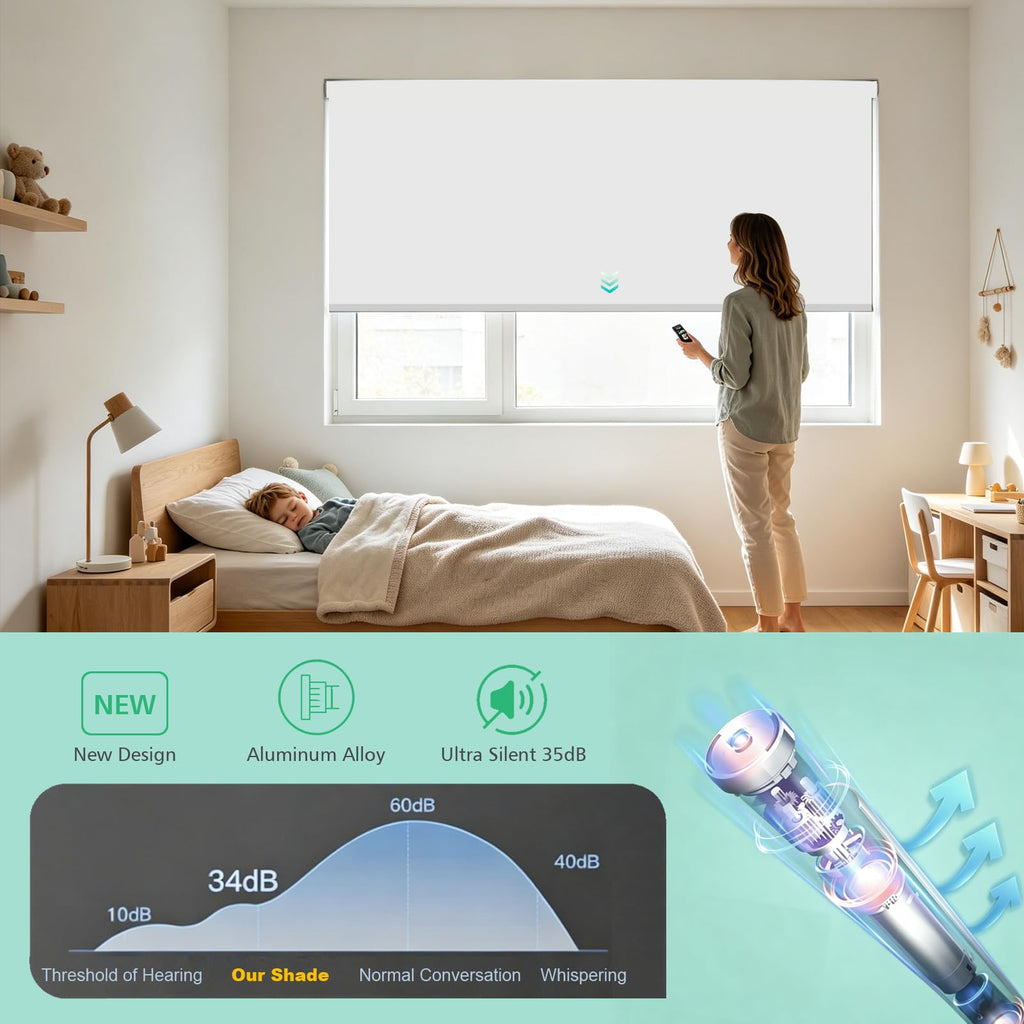 Motorized Blackout Valanced Window Shades, Remote Control Wireless and Rechargeable Roller Blinds with Top Valance