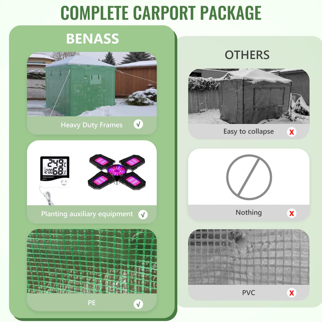 10x10 FT Pop Up Greenhouse for Outdoors, Walk-in Greenhouse with PE Cover