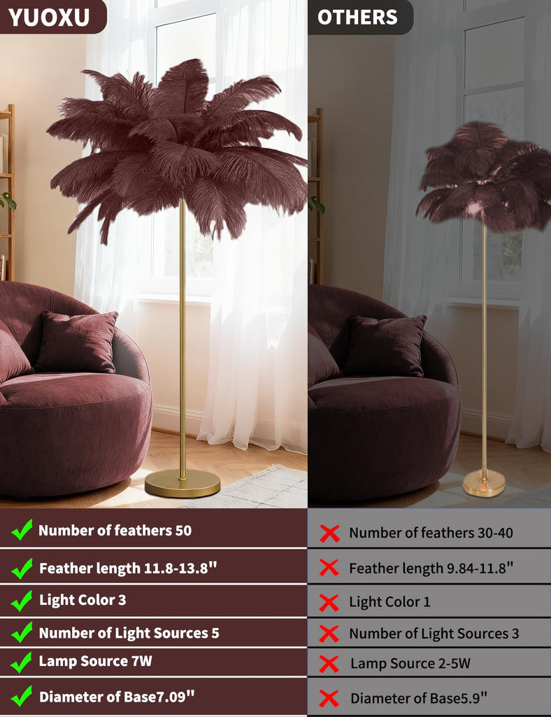 Feather Floor Lamp, Fluffy Ostrich Feather Floor Lamp, 3 Color Temperatures Led Corner Modern Floor Lamps Christmas