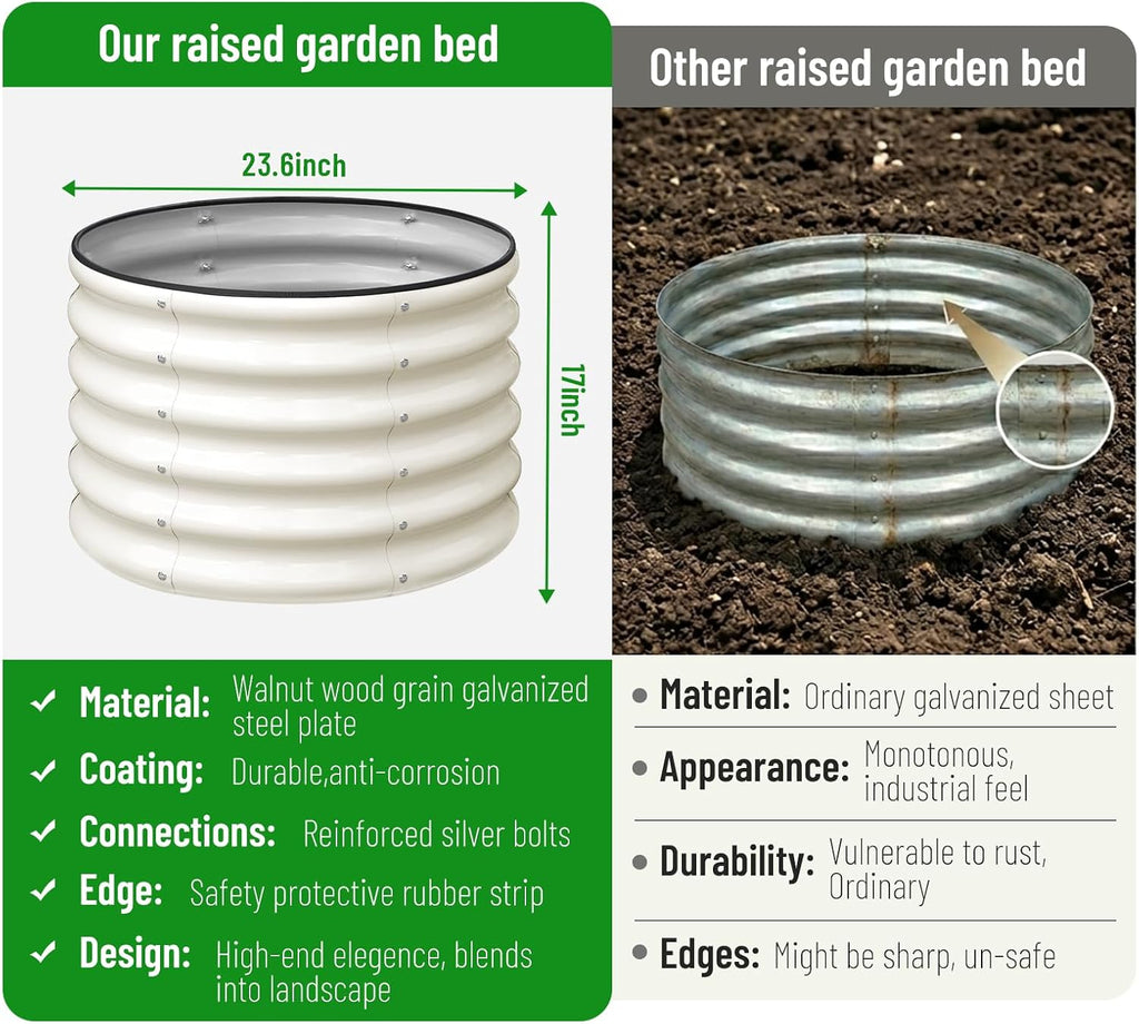 Raised Garden Bed, 2 PCS 2×2×1.5ft Round Galvanized Outdoor Planter Box, 17" Tall Deep Metal Garden Bed Kit for
