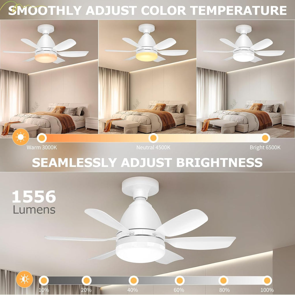 Socket Fan Light Ceiling Fans with Lights and Remote, Dimmable LED 3 Colors 3000K-6500K, 1556 Lumens Light Bulb Screw in Ceiling Fan for Bedroom, Kitchen, Living Room, Closet A101-B0DZSJ4XC1