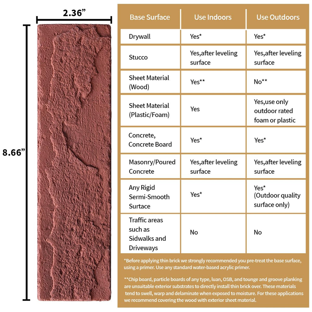 100 Vintage Red Faux Brick Wall Tiles, 3D Thin Brick Veneers, Fireplace and Fence Wall Panels (14.2 sq ft)