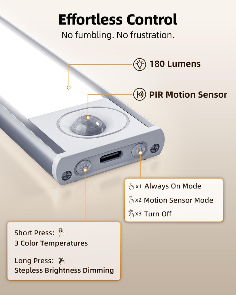 Cabinet Lighting Wireless, Rechargeable Battery Motion Sensor Light Indoor, LED Closet Lights USB