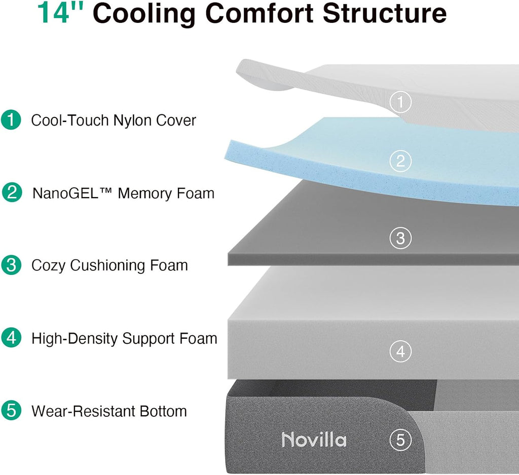 Bliss Cooling Queen Mattress, 14 Inch Gel Queen Memory Foam | Mattress in a Box with Cool-Touch Nylon Cover, Pain