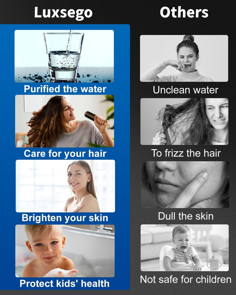 Filtered Shower Head for Hard Water, High Pressure 3 Modes Shower Heads with Handheld Spray