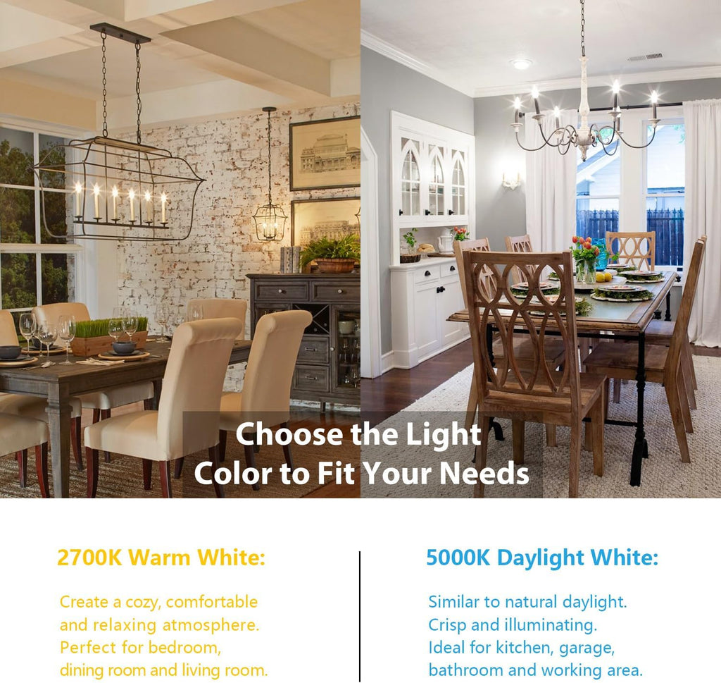 Dimmable E12 LED Candelabra Bulbs 60W Equivalent, 2700K