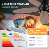 48 Inch Ceiling Fan with Light, Black Flush Mount Ceiling Fan with Remote and APP Control, Dimmable and 6 Wind Speed, Modern Low Profile Fan Light for Bedroom, Covered Outdoor A101-B0DB8GRG48