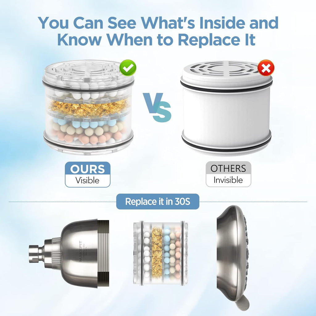Filtered Shower Head Brushed Nickel - High Pressure Shower Head with Filter for Hard Water Softener