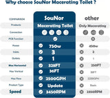 SouNor 750W Macerating Upflush Smart Toilet with Pump System for Basement,Toilets with Bidet 3-Water-inlet [ADA Tall]