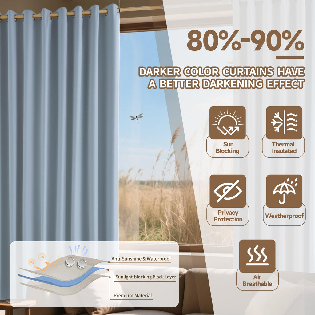 Outdoor Curtains Waterproof, Zipper Design 2 Panels Privacy Weatherproof Blackout Curtain Top & Bottom Grommet