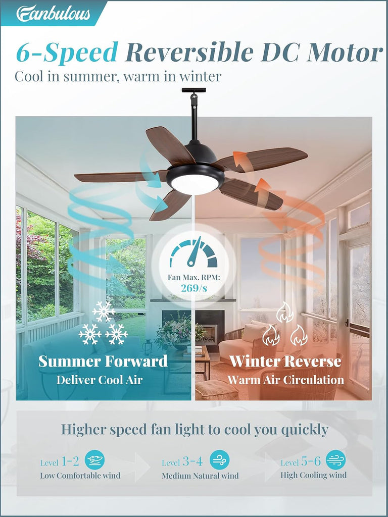 42 Inch Wet Rated Outdoor Ceiling Fan with Lights and Remote,IP65 Hanging Gazebo Fan with 3CCT 6-Speed DC Motor,Brown Waterproof Plug in Ceiling Fan with Cord for Patios Porch Pergola Pavilion A101-B0DPHJ4BPS