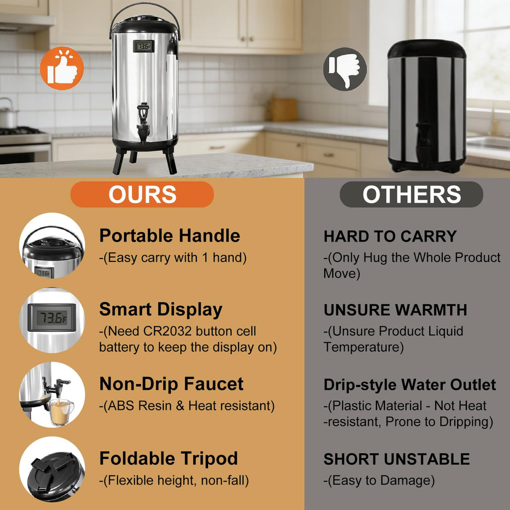 2 Pack Insulated Beverage Dispenser, 3.2 Gallon/12 L Stainless Steel Drink Dispenser with Spigot & Temp Display