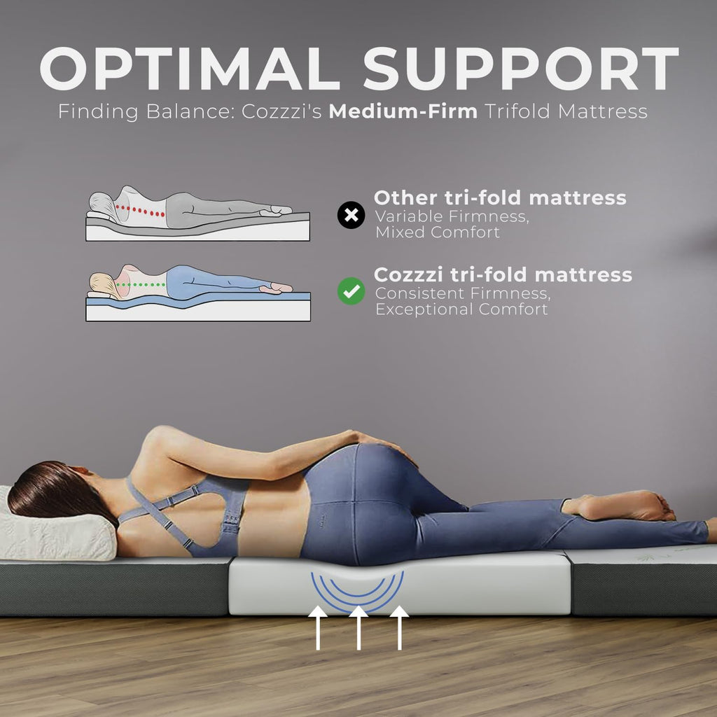Trifold Foldable Mattress for Floor and Traveling with Removable Cover - Lightweight and Portable Foldable Mattress