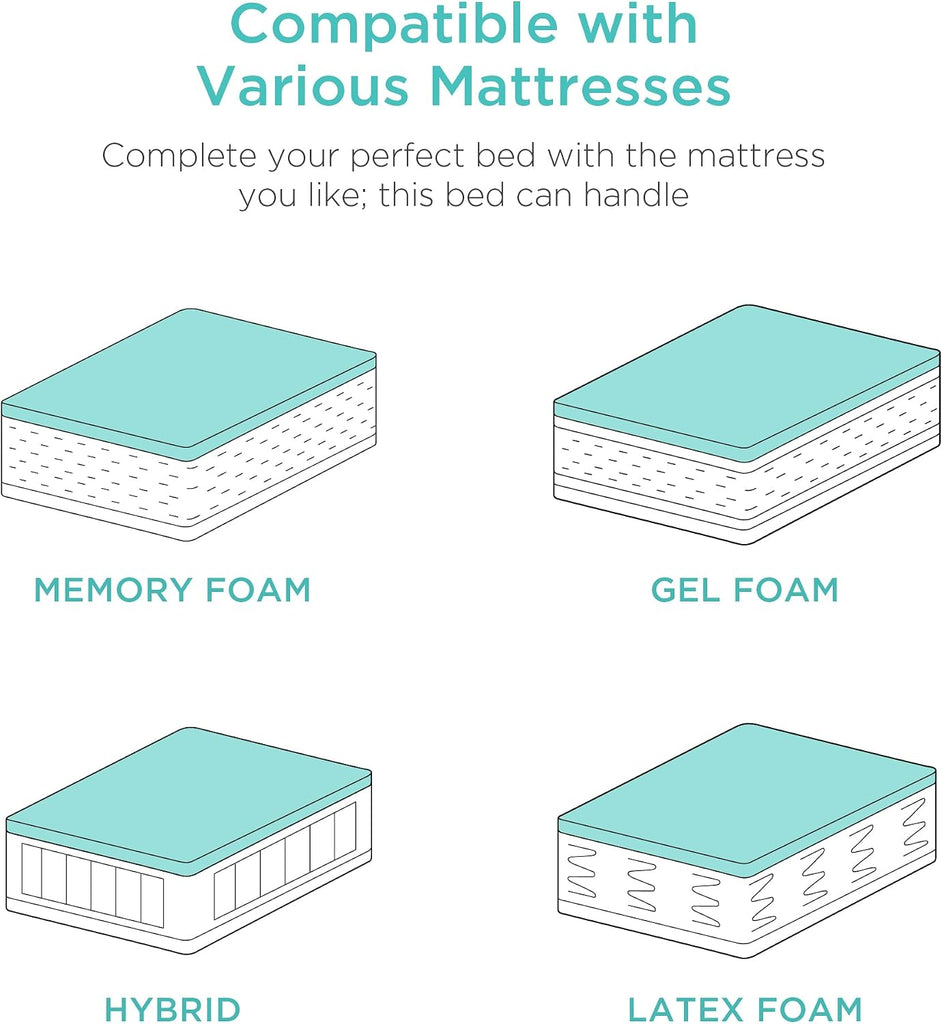 Ergonomic Full Size Adjustable Bed Frame, Electric Base w/Wireless Remote Control, Nightlight, Massager, 2 USB Ports