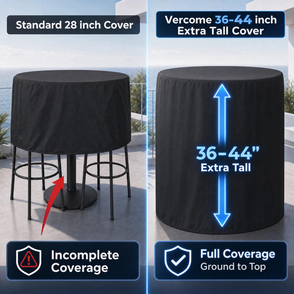 Extra-Large Round Patio Furniture Cover 84in Dia x 36in H
