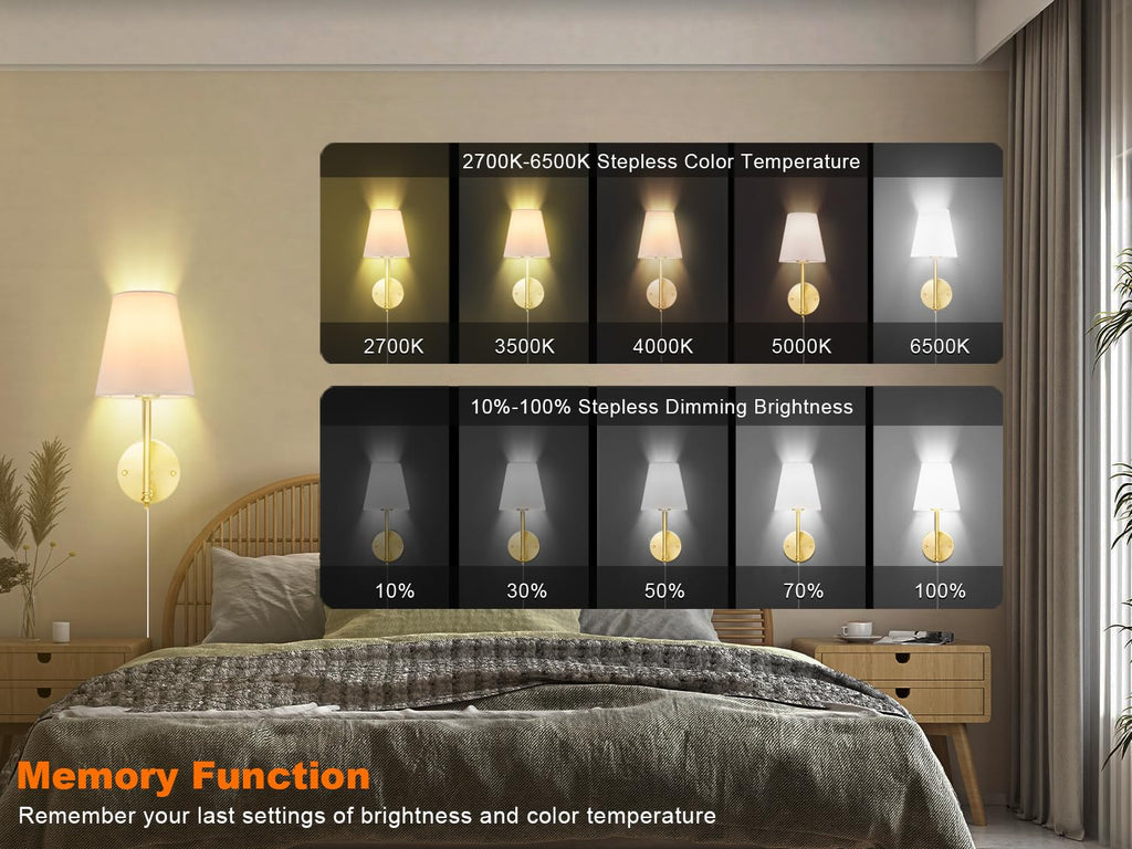 Wall Sconces Set of Two with Remote Control, Dimmable, Adjustable Colors 2700-6500K, Plug in Wall Sconces with White