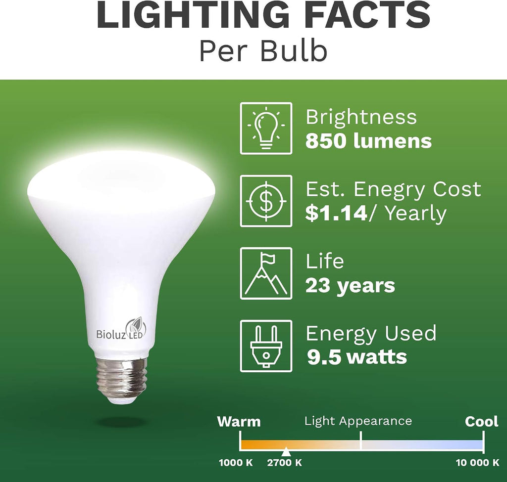 10 Pack BR30 LED Bulbs, Indoor Flood Lights 90+ CRI 75W Equivalent uses 9.5W 2700K Warm White 850 Lumens, E26 Base