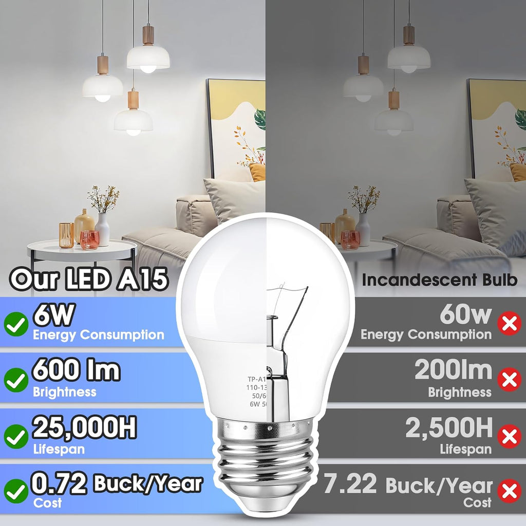 A15 LED Light Bulb, 60 Watt Equivalent LED Bulbs, Daylight White 5000K, 600LM, E26 Base, Non-Dimmable, 6W Bright