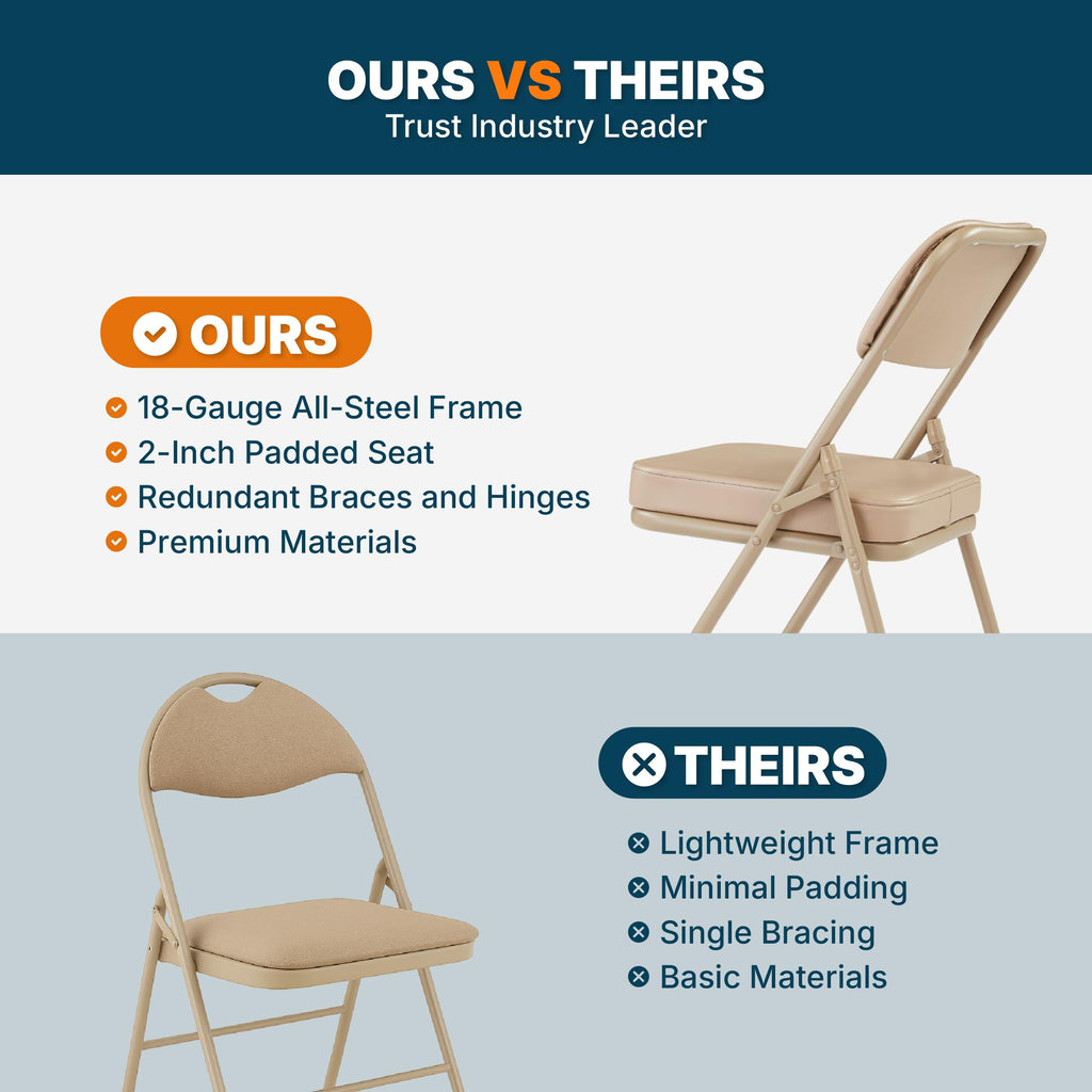 Series Heavy Duty, Industrial Grade, Premium Vinyl Folding Chairs 2" Ultra Padded Seat Double Hinged Steel