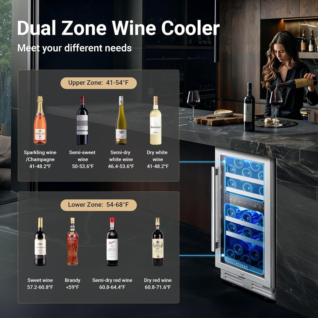 15” Wine Cooler, 30 Bottle Dual Zone Wine Fridge With Double-Layer Glass Door, F