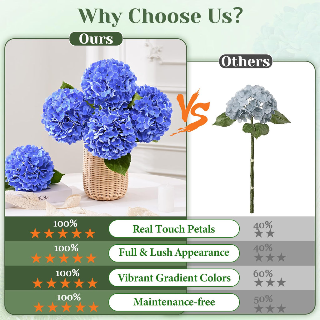 8 Pcs Real Touch Artificial, Dark Blue