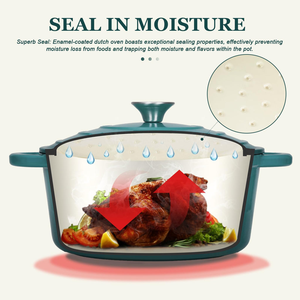 Enameled Cast Iron Dutch Oven - 7QT Pot with Lid Cookbook