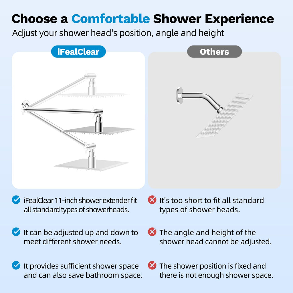 All Metal 11" Shower Head Extension Arm, Adjustable Shower Head Extender