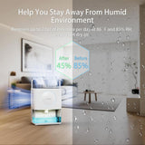 108 OZ (3.2L) Home Dehumidifier, Small Portable Room Dehumidifier for Bedroom Bathroom Basement RV Closet with HEPA