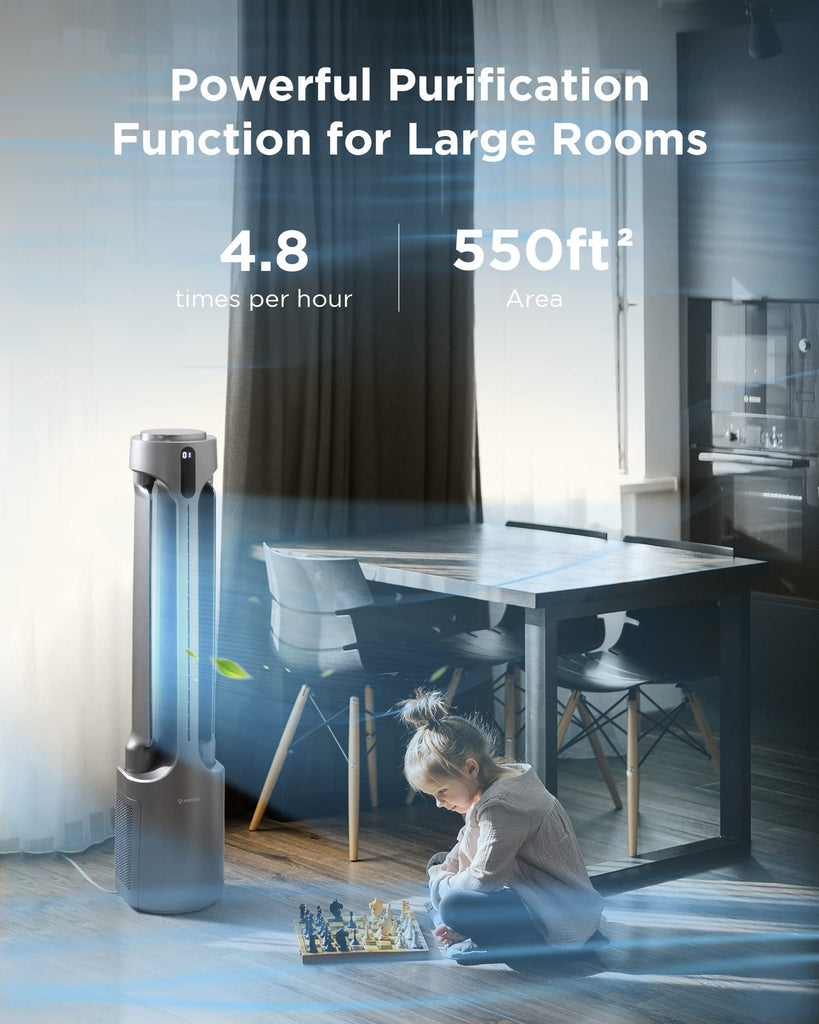 Air Purifier Bladeless Tower Fans, 1500CFM Large Air Volume, 45" 2-in-1 Standing Fan , 28ft/s Velocity, 90°