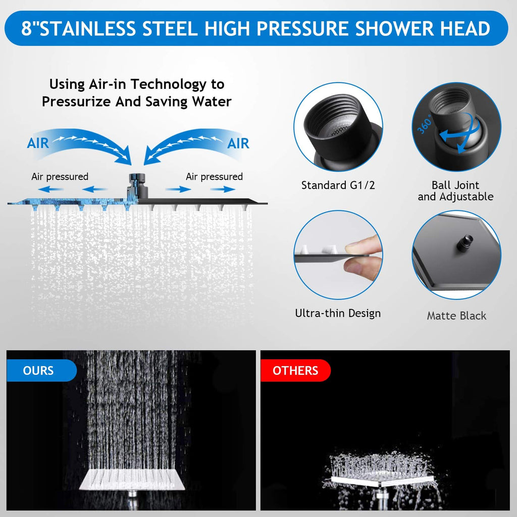 Shower Head Combo, 8 Inch High Pressure Rain with 11 Inch Adjustable Extension Arm and 5 Settings Handheld, Powerful