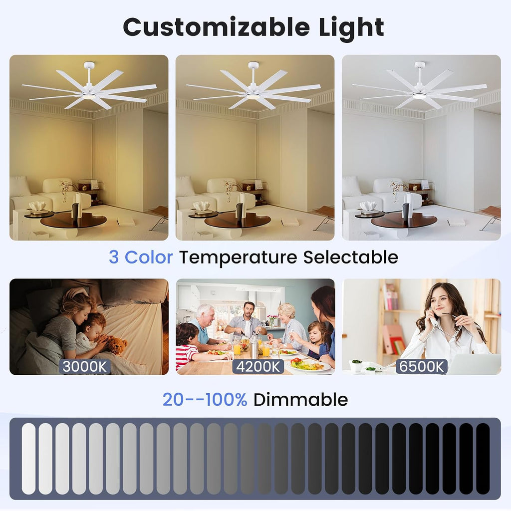 72 inch Large Ceiling Fans with Lights and Remote, Indoor/Outdoor White Ceiling Fan