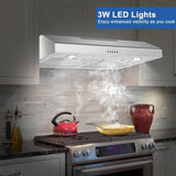 30 Inch Under Cabinet Range Hood 450 CFM Quiet Operation 3 Speed Convertible Ducted/Ductless
