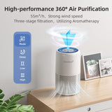Air Purifier for Home Bedroom, H13 HEPA Air Filter For Smoke Pollen Dander Hair Smell Air Cleaner, 3