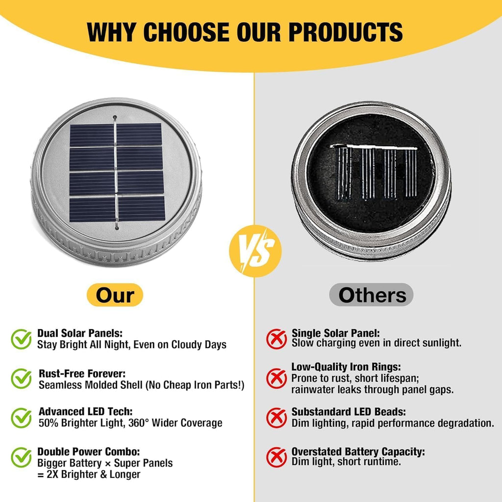 2 Pack Mosaic Lanterns Outdoor Waterproof with 215% Larger Solar Panel, Never Rust Lids, True Capacity Battery- Solar