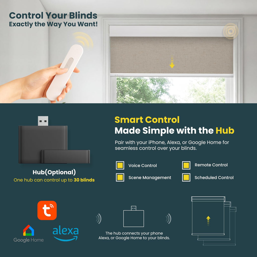 Motorized Cordless Roller Shades - Electric Blinds with Remote Control, Automatic for Windows (Light Linen, x